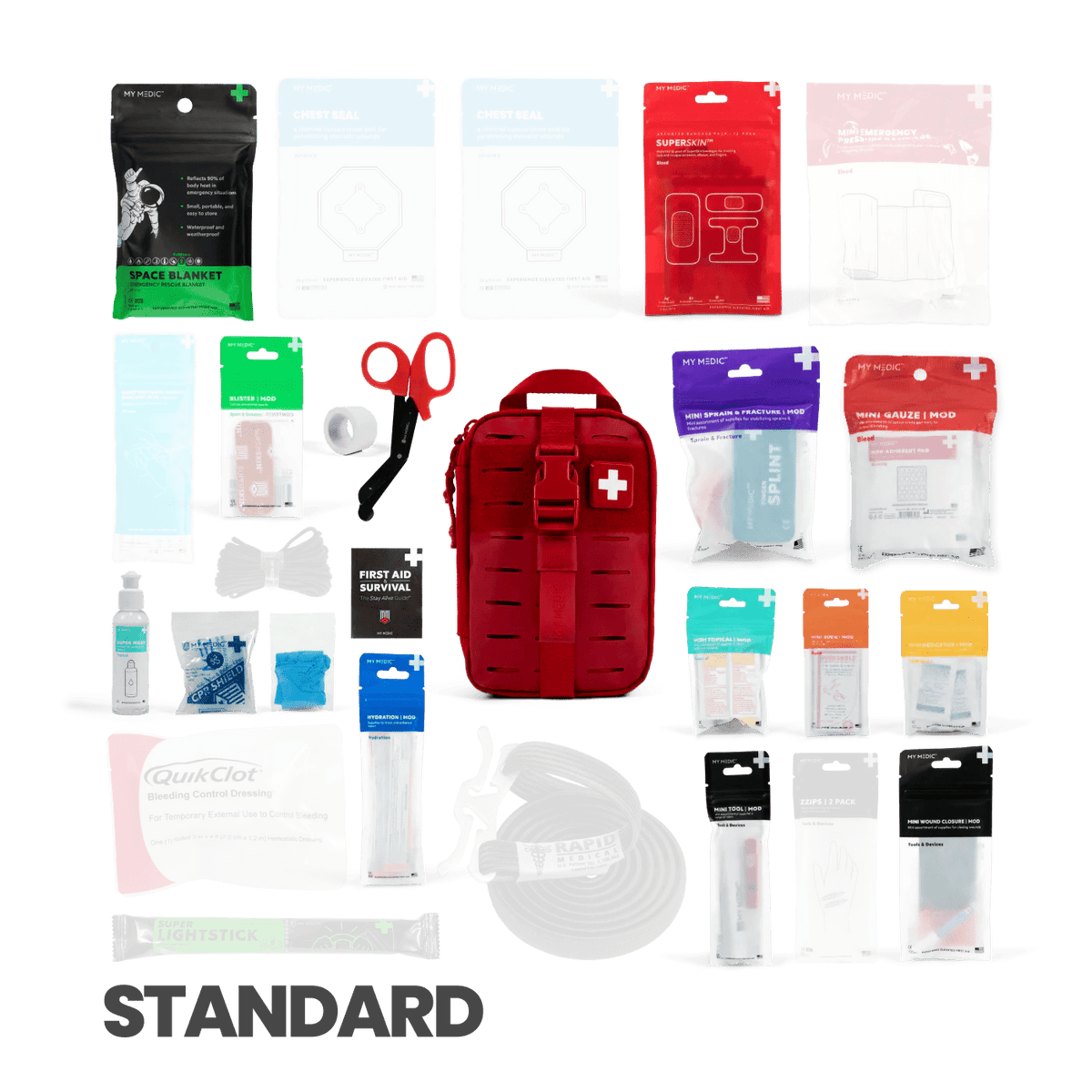 MYFAK MINI FIRST AID KIT