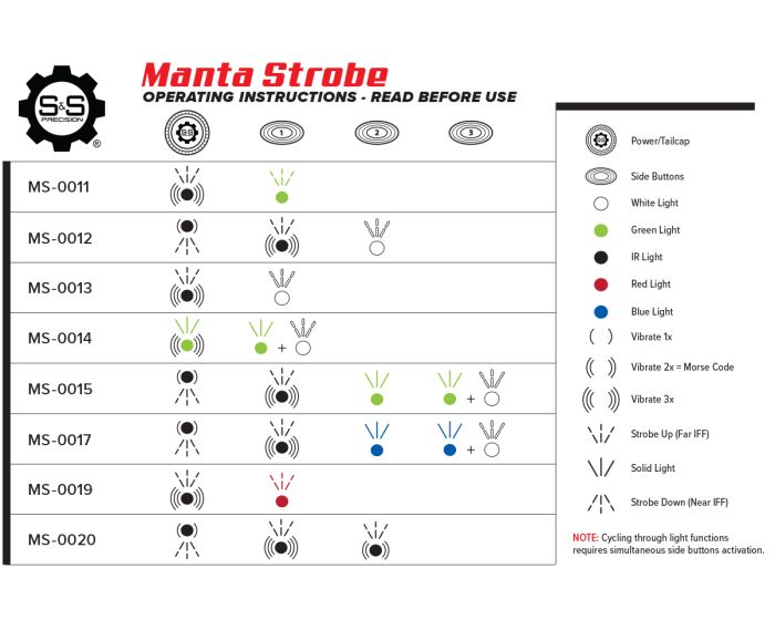 S&S PRECISION - MANTA STROBE™ W/ WEBBING ADAPTER - GSS Gear FWB
