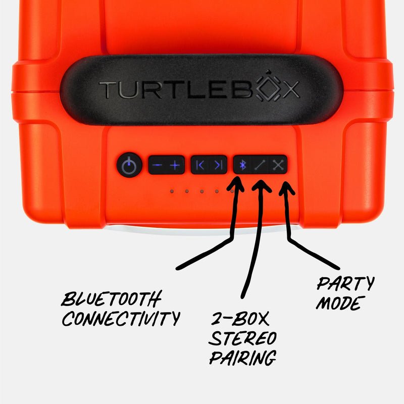 TURTLEBOX AUDIO - TURTLEBOX | CUB - GSS Gear FWB