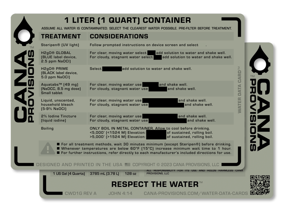 SINGLE WATER DATA CARD (4"x6")
