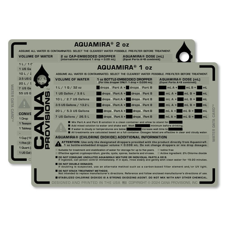SINGLE WATER DATA CARD (4"x6")