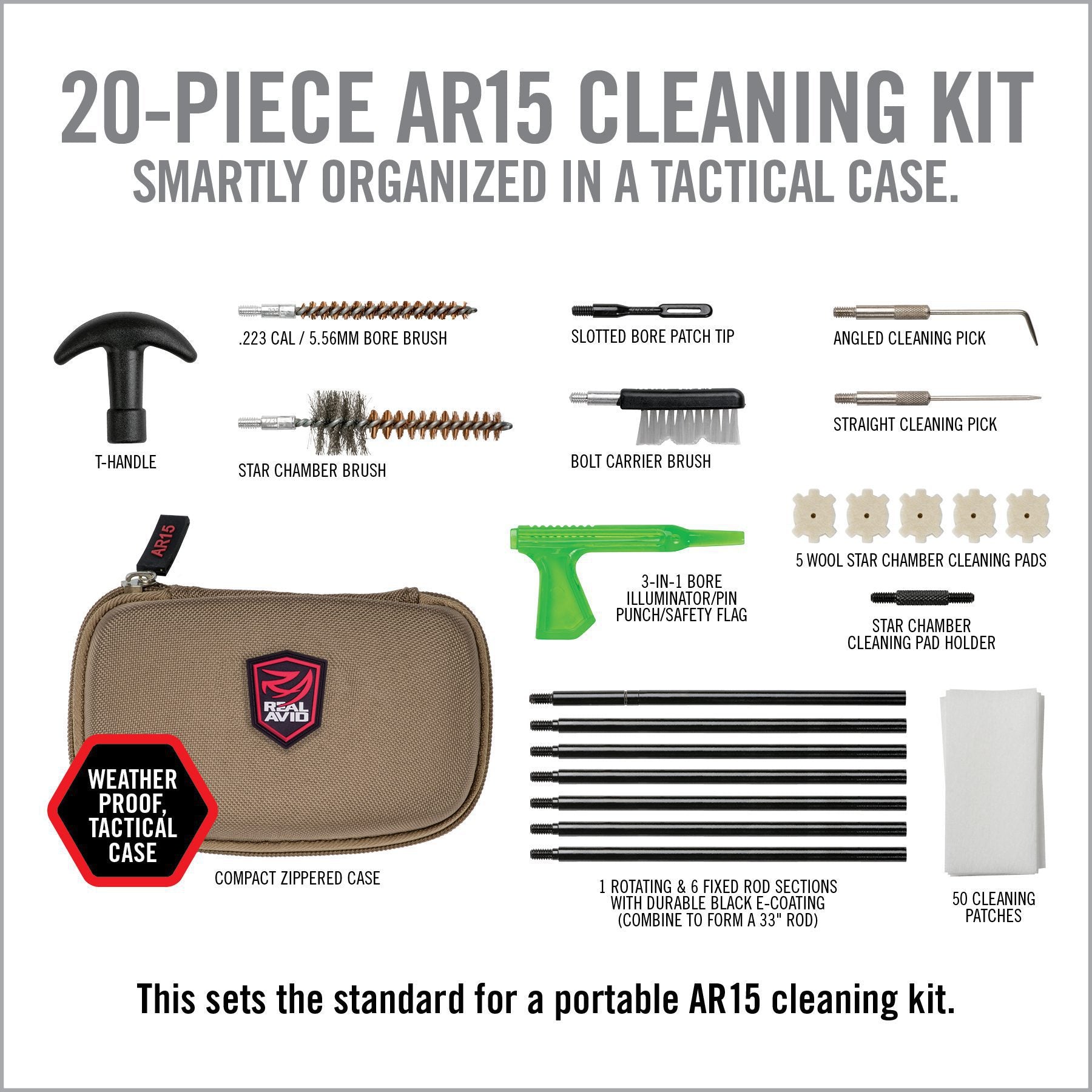 GUN BOSS® – AR15 CLEANING KIT