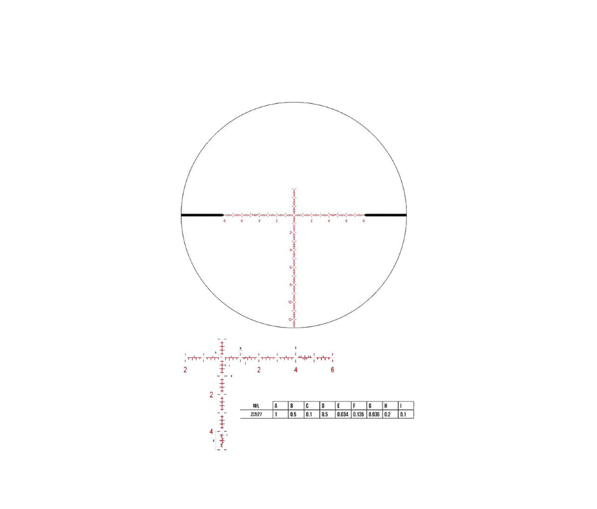 Zero Compromise Optic: ZC420 4-20X50, FDE