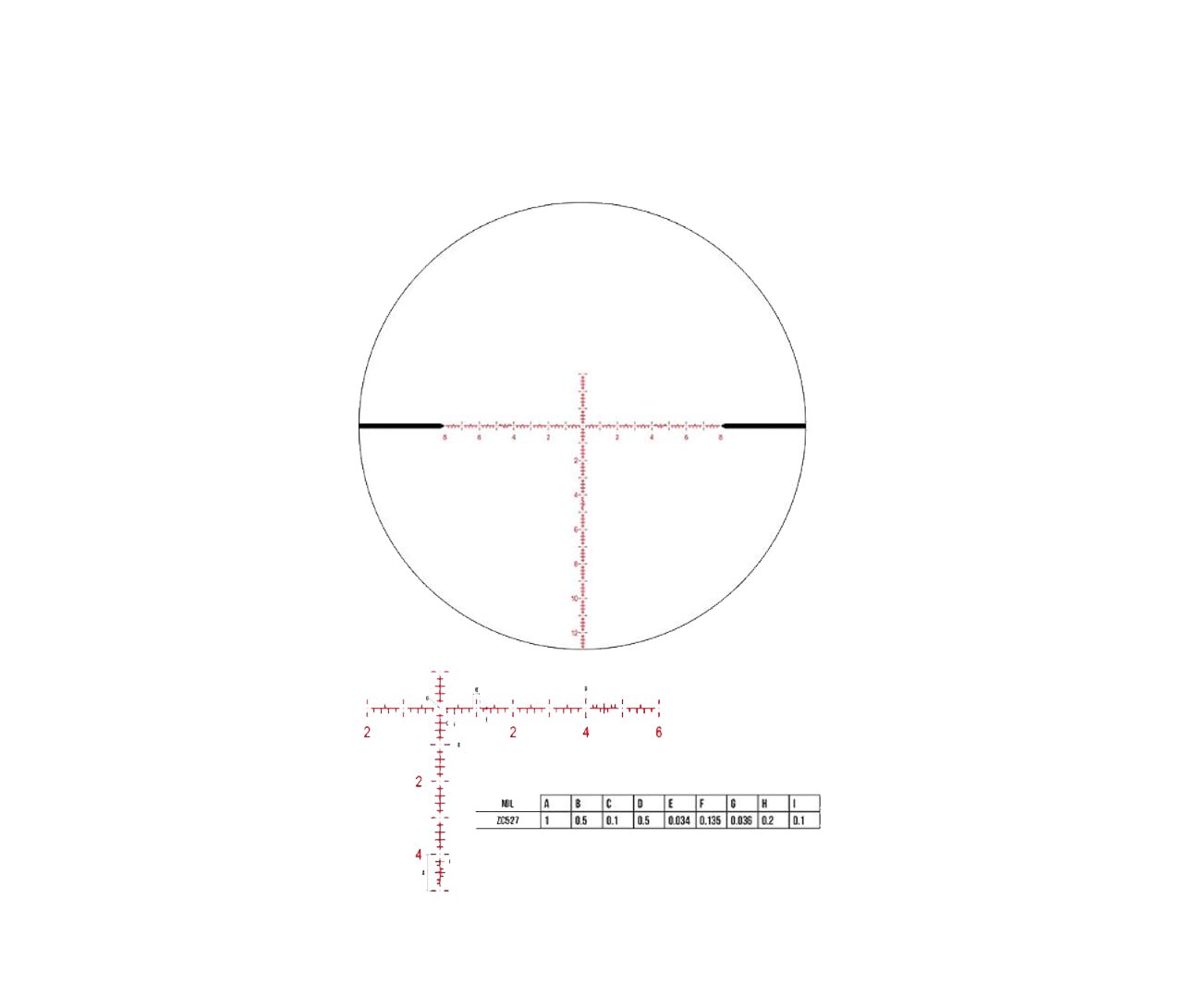 Zero Compromise Optic: ZC420 4-20X50, FDE