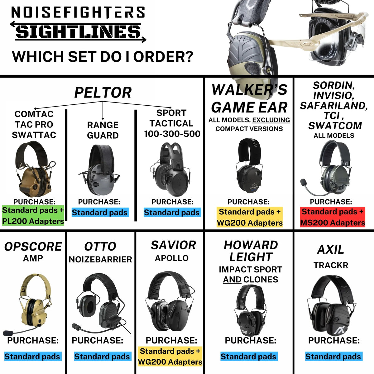 NOISEFIGHTERS | GEL EAR PADS W/ RELIEF CUT FOR GLASSES