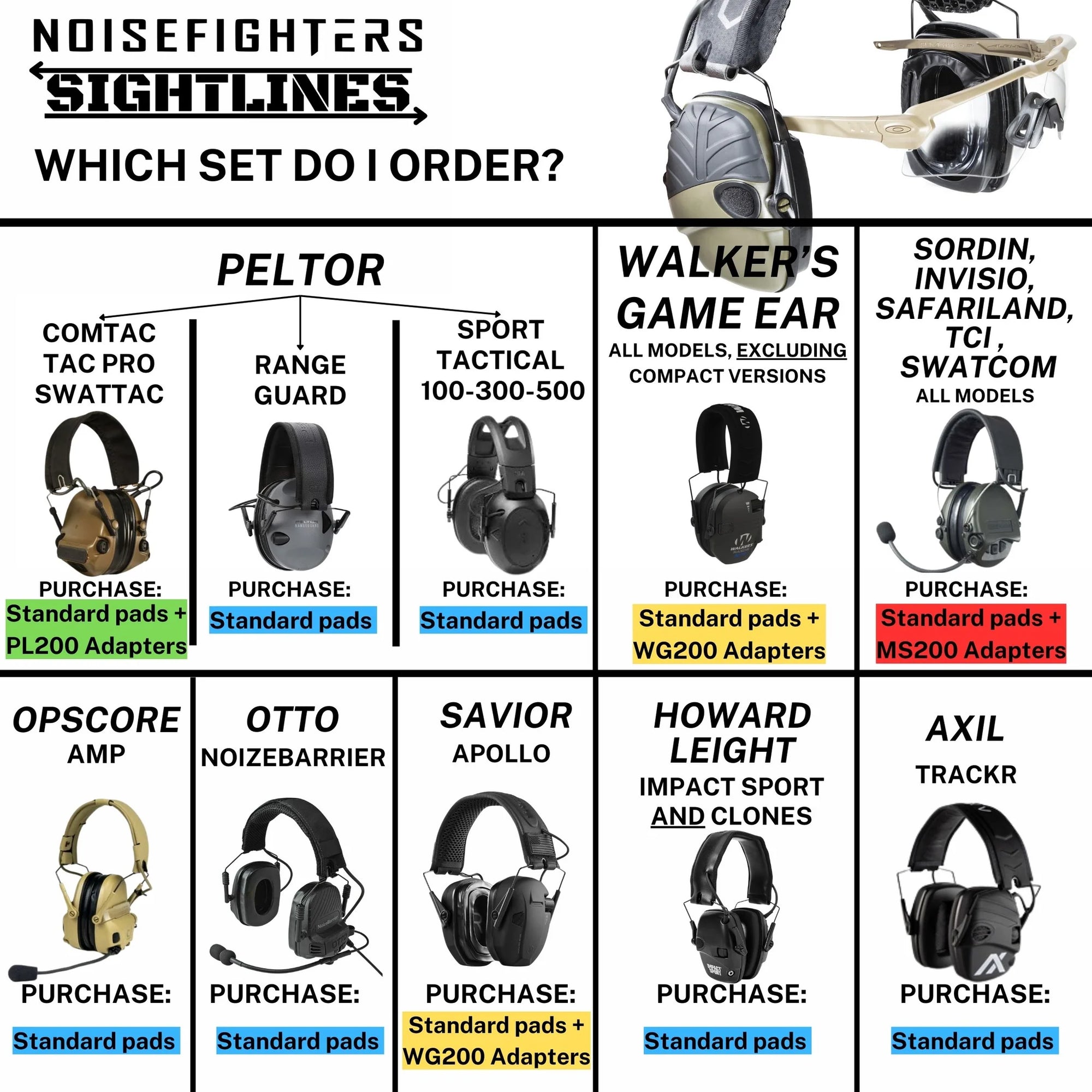 NOISEFIGHTERS | GEL EAR PADS W/ RELIEF CUT FOR GLASSES