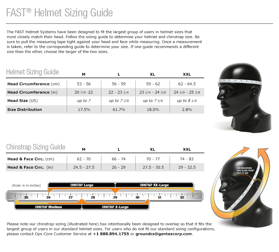 OPS-CORE FAST SF NEXT GENERATION HEADBORNE SYSTEM