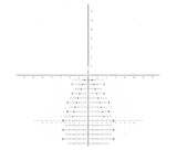 Zero Compromise Optic: ZC527 5-27x56, FDE