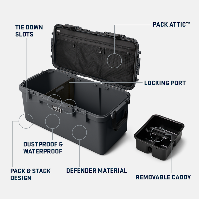 LOADOUT® GOBOX 60 GEAR CASE