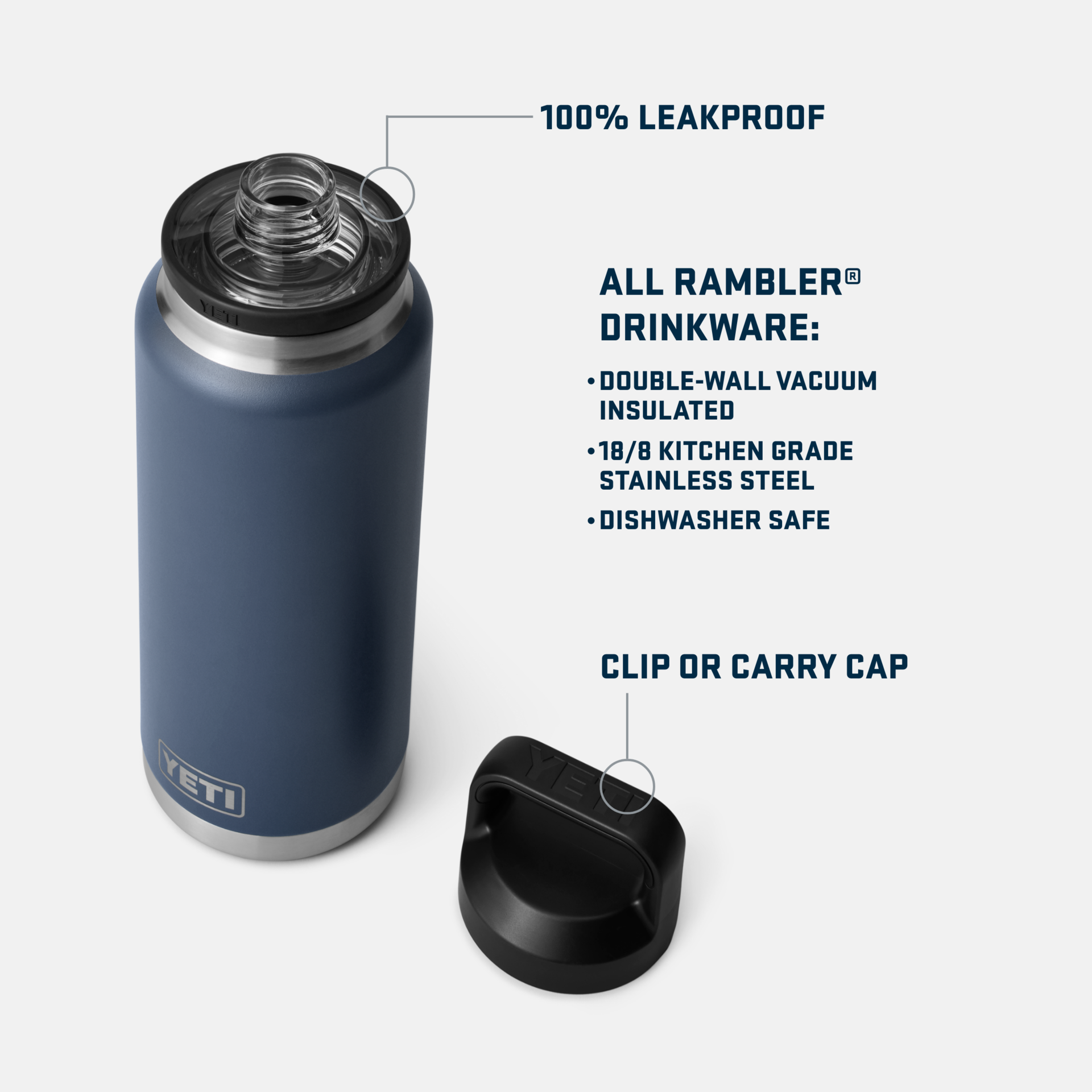 RAMBLER® 36 OZ WATER BOTTLE