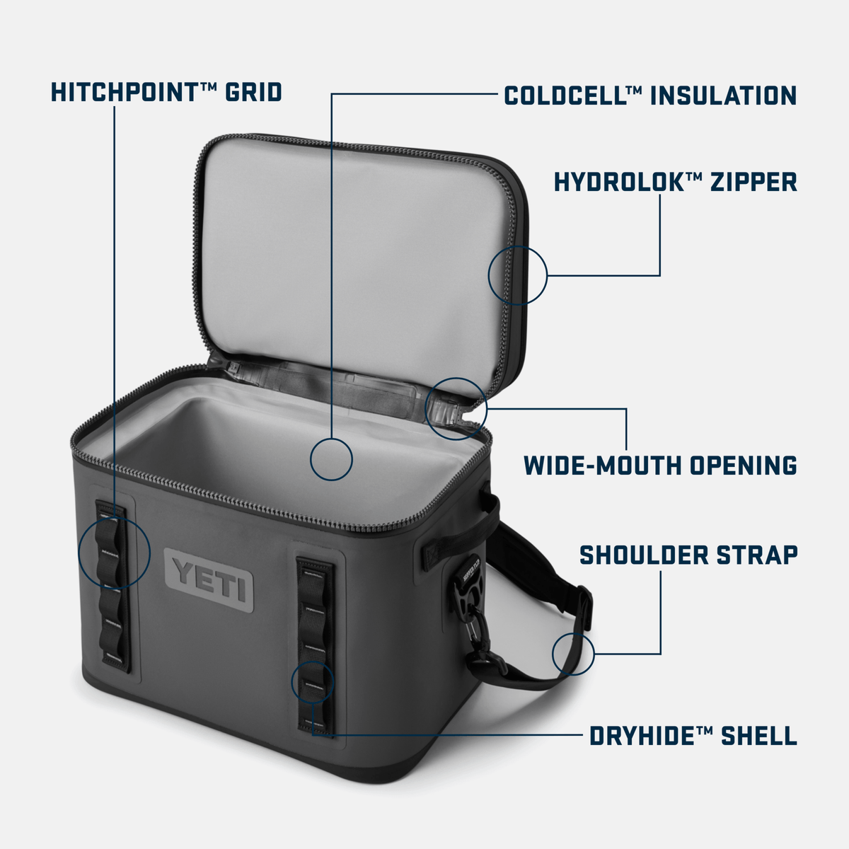 HOPPER FLIP® 18 SOFT COOLER