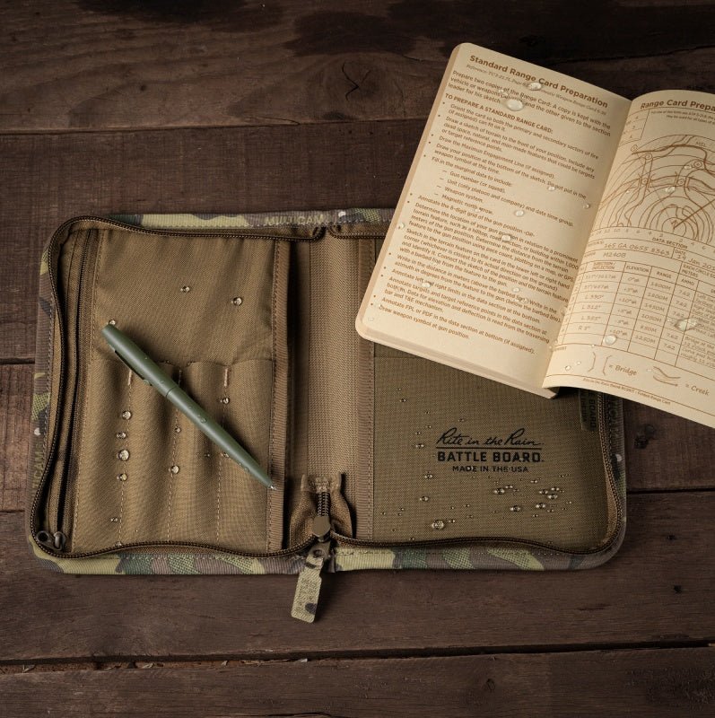 LAND NAV KIT