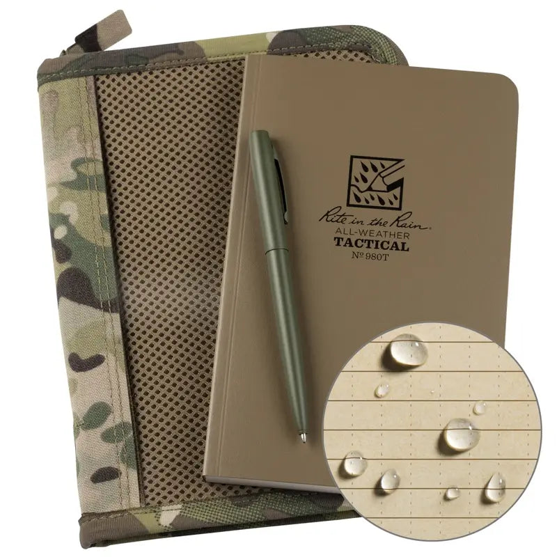 LAND NAV KIT