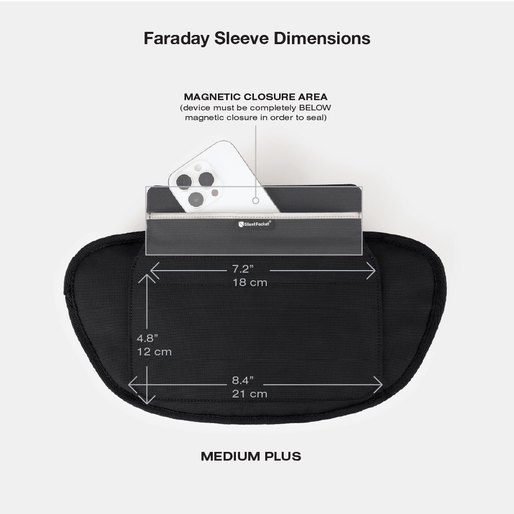 SLNT - Essentials Faraday Sling - GSS Gear FWB