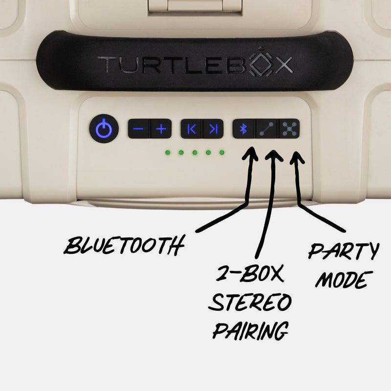 TURTLEBOX AUDIO - TURTLEBOX | GRANDE - GSS Gear FWB