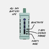 TURTLEBOX AUDIO - TURTLEBOX | RANGER™ - GSS Gear FWB