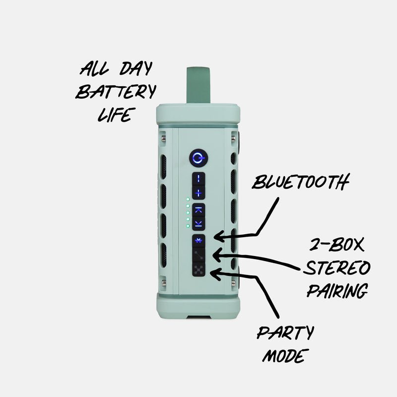 TURTLEBOX AUDIO - TURTLEBOX | RANGER™ - GSS Gear FWB