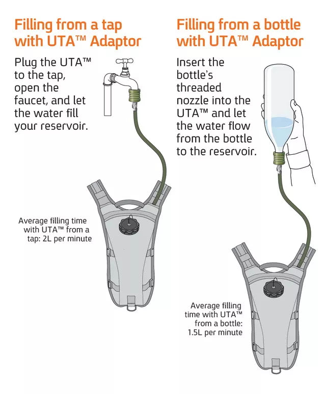 UTA RAPID | HYDRATION SYSTEM ACCESSORY