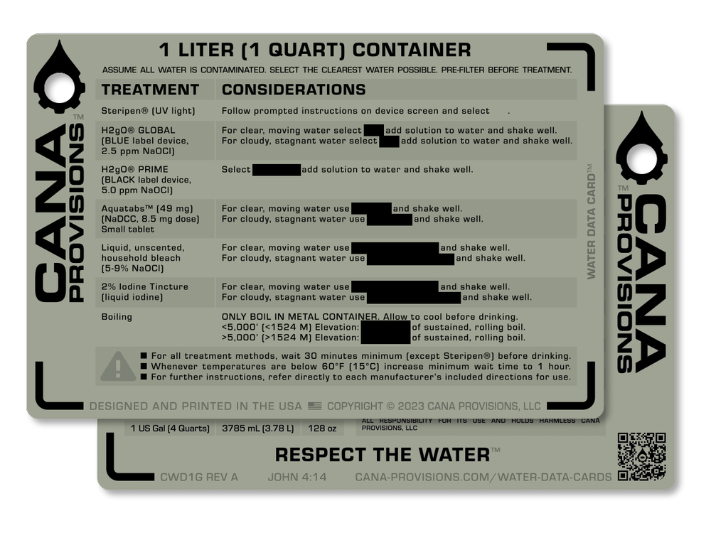 SINGLE WATER DATA CARD (4"x6")