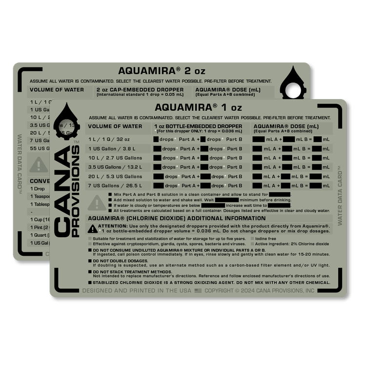 SINGLE WATER DATA CARD (4"x6")