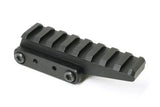 FAST™ OPTIC RISER